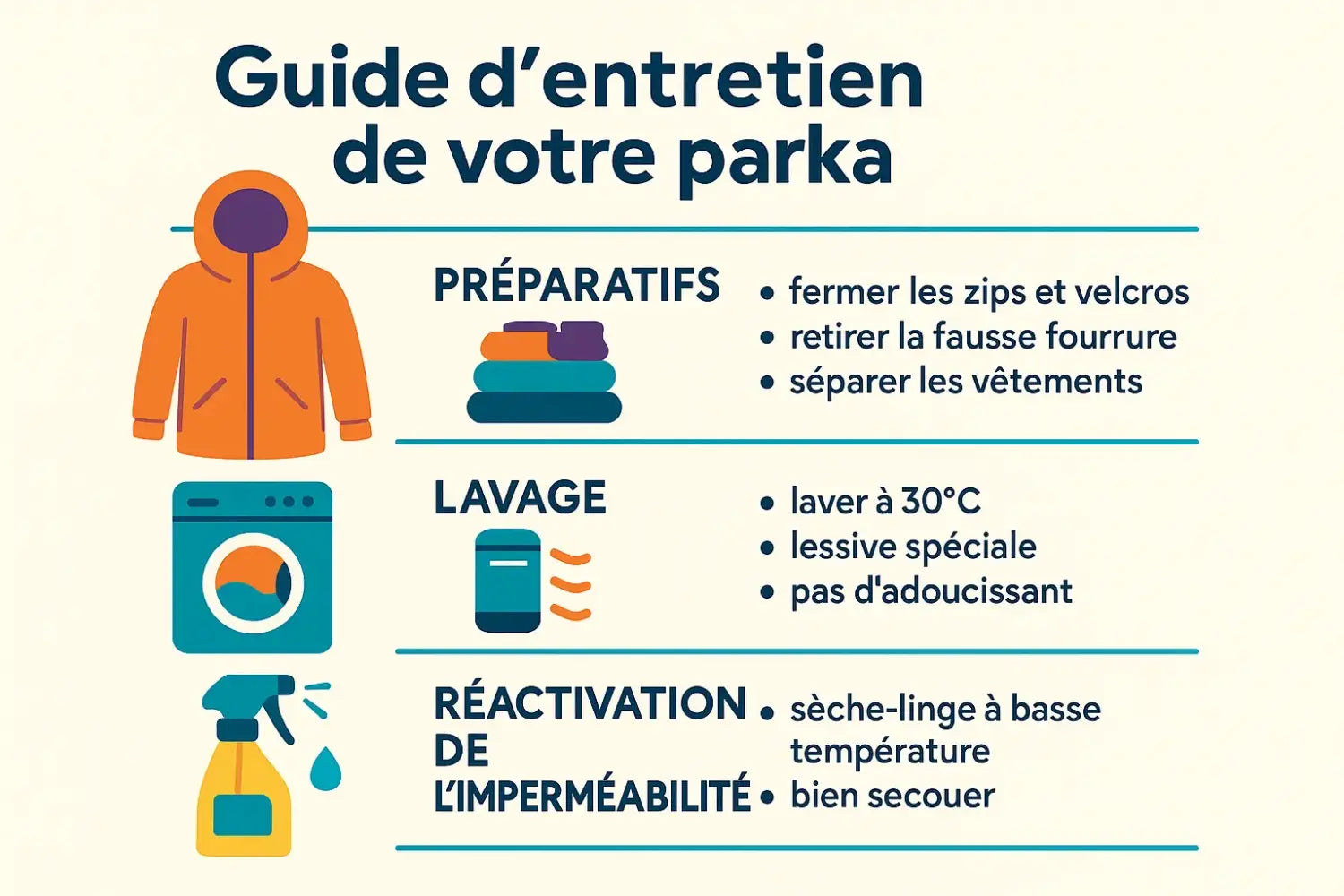 Illustration d'une <strong>parka en cours de séchage</strong> sur un étendoir avec des balles de tennis